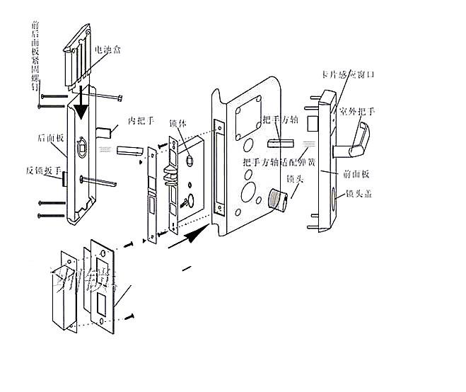 智能鎖裝鎖步驟分解圖